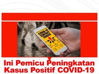 Ini Pemicu Peningkatan Kasus Positif COVID-19