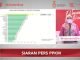 Kasus COVID-19 Turun Signifikan, Indonesia Peringkat 6 Dunia Jumlah Orang Divaksin