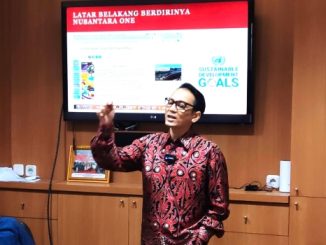 kandidat balon gubernur dan wakil gubernur sumut 2024